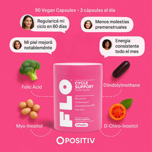🌺✨ FemmeVital Supportᵀᴹ ✨🌺FLO CYCLE 90 CAPS. 🔥(NO CONTAMOS CON IMITACIONES) 🔥