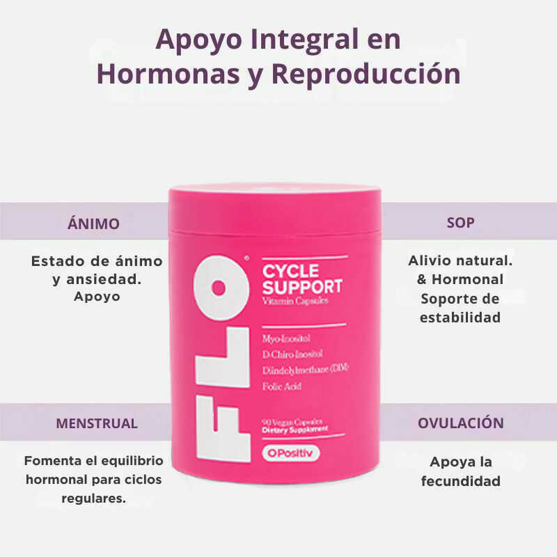 🌺✨ FemmeVital Supportᵀᴹ ✨🌺FLO CYCLE 90 CAPS. 🔥(NO CONTAMOS CON IMITACIONES) 🔥